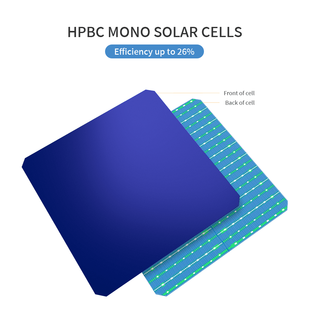 Lightweight flexible solar panel
