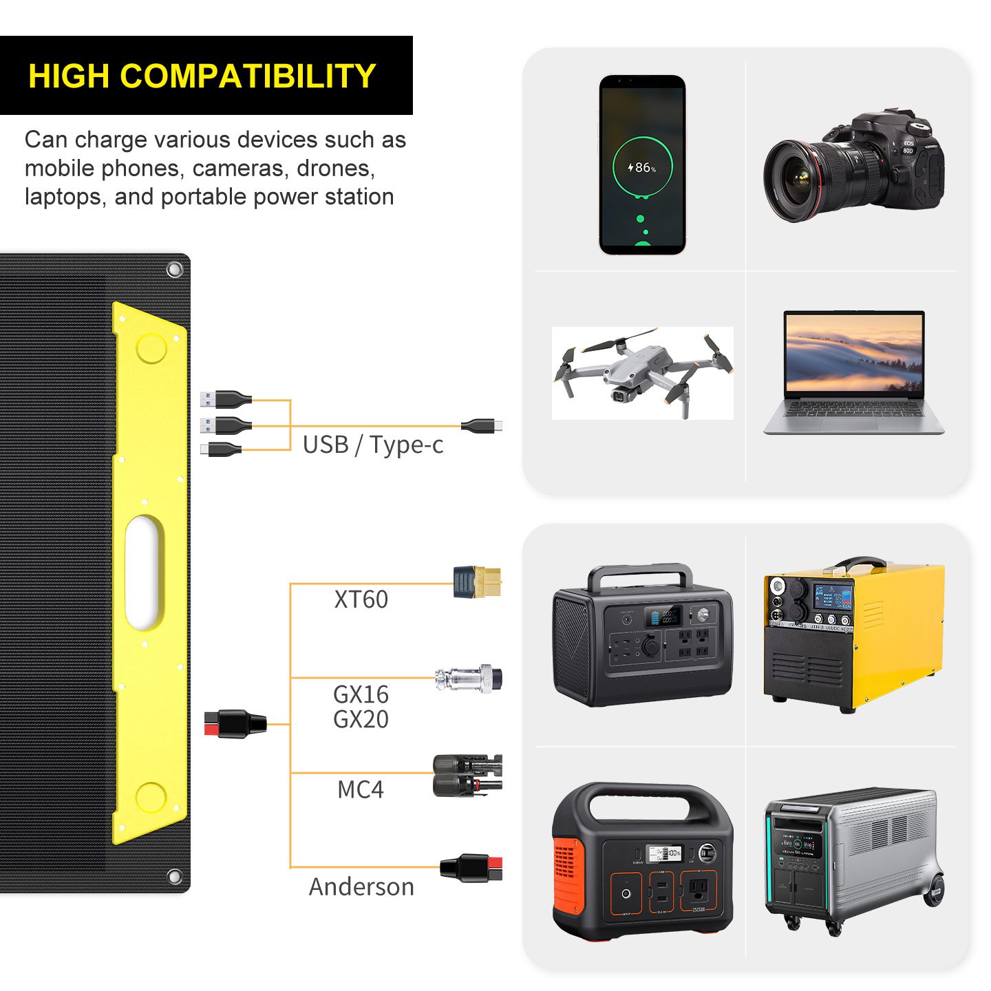 Custom portable solar panel