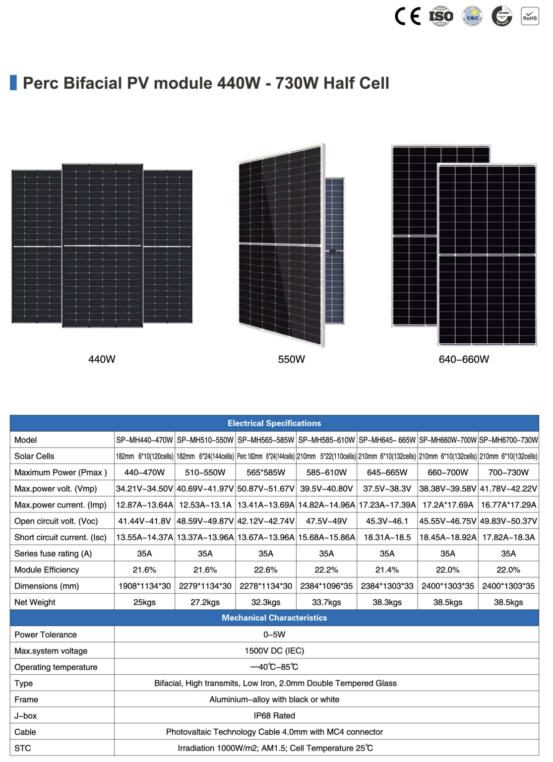 Rigid Solar Panels for Off Grid | JXYSOLAR