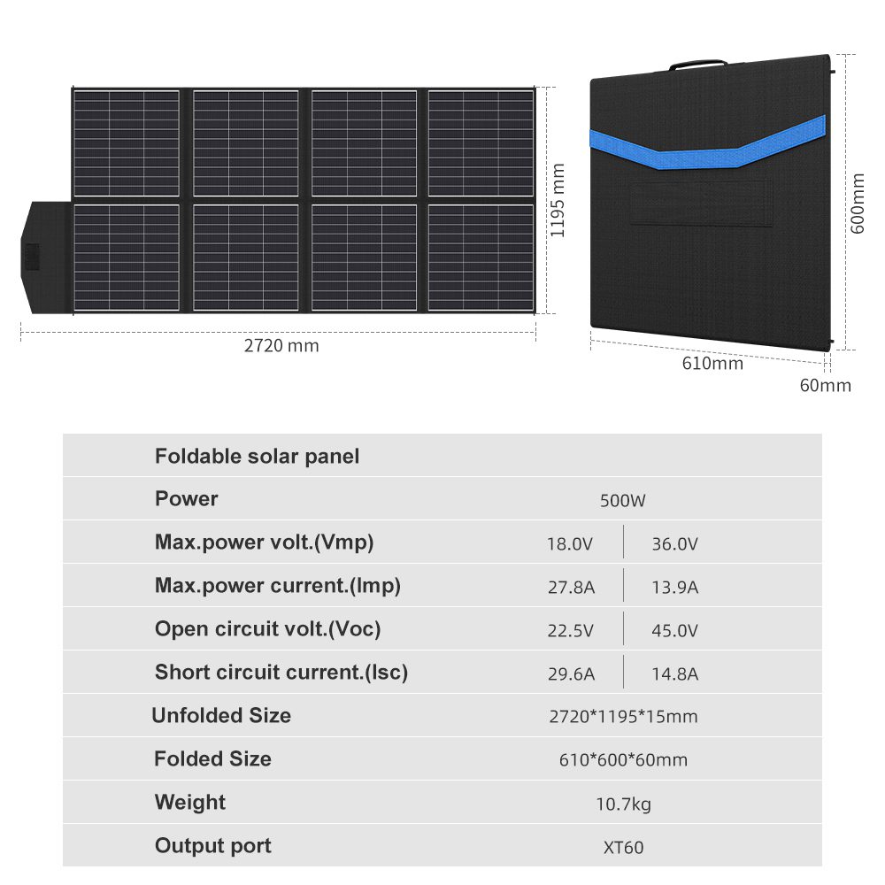 HPBC FOLD Series 500W foldable portable solar panel for high-power outdoor applications