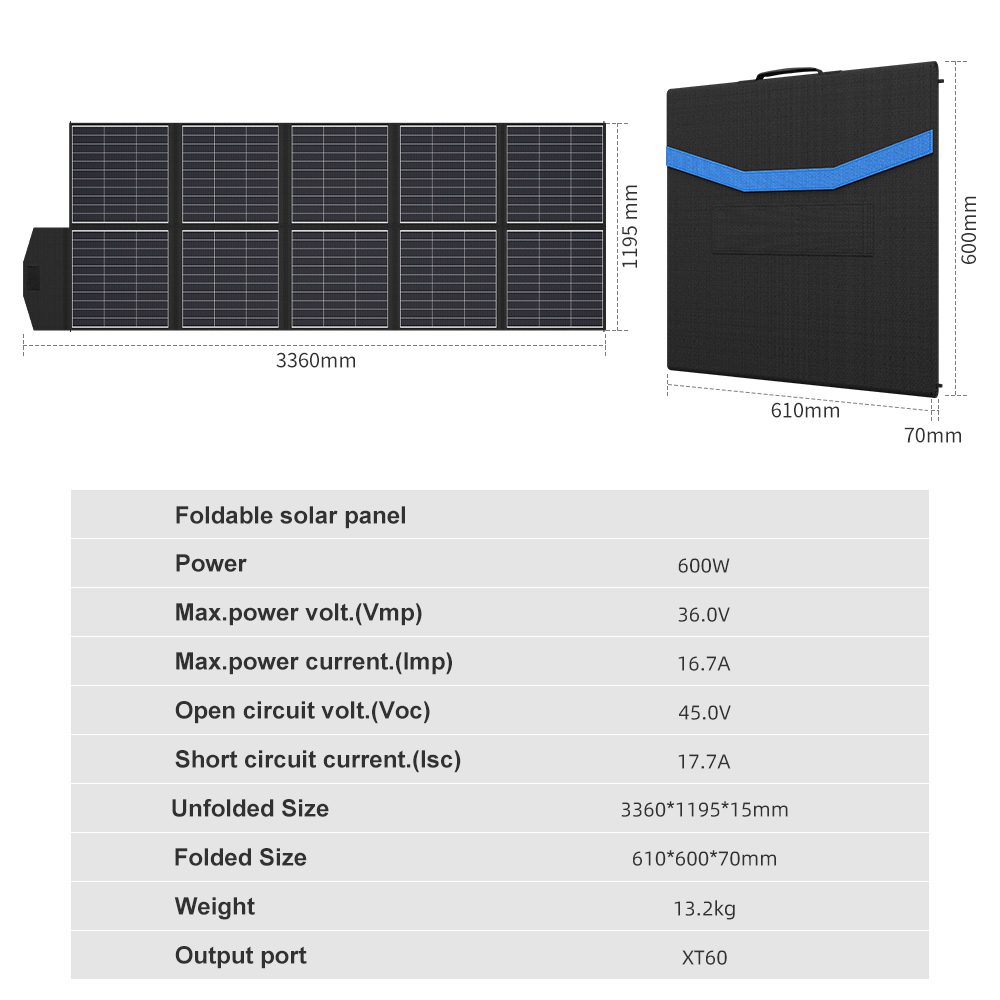 HPBC FOLD Series 600W portable foldable solar panel for portable power stations